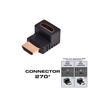 HDMI A verloopstekker - 270°